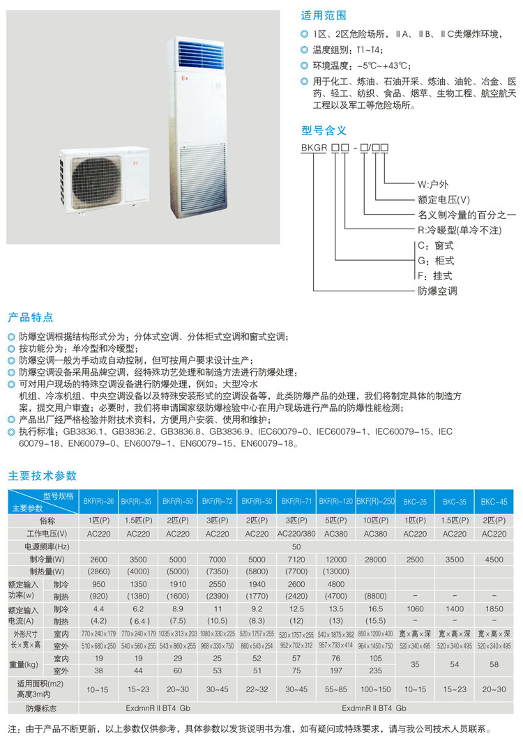 BKGR系列防爆空調(diào)(ⅡB、ⅡC).jpg